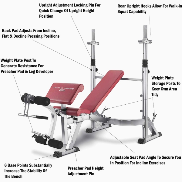 Štangos suoliukas su stovais BH Fitness Optima Press