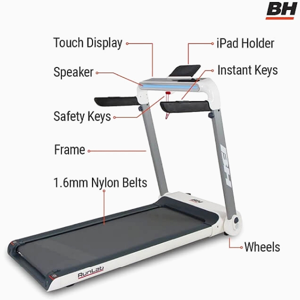 Kompaktiškai sulankstomas bėgimo / ėjimo takelis BH Fitness G6310 RunLab LED