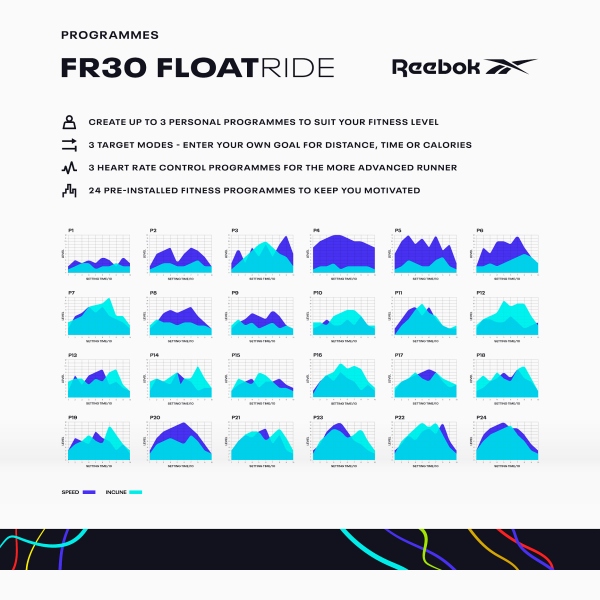Bėgimo takelis Reebok Floatride FR30 T Red LED