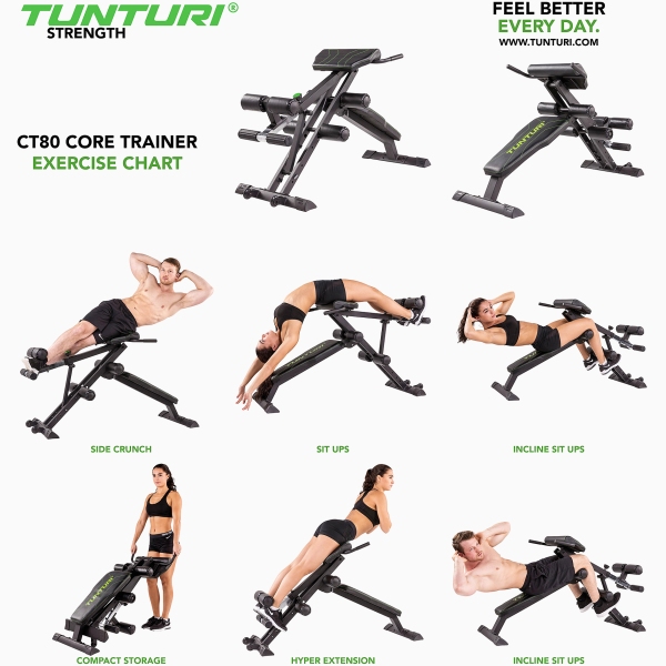 Sulankstomas romėniškas nugaros suoliukas Tunturi Core Trainer CT80 Sulankstomas romėniškas nugaros suoliukas Tunturi Core Trainer CT80